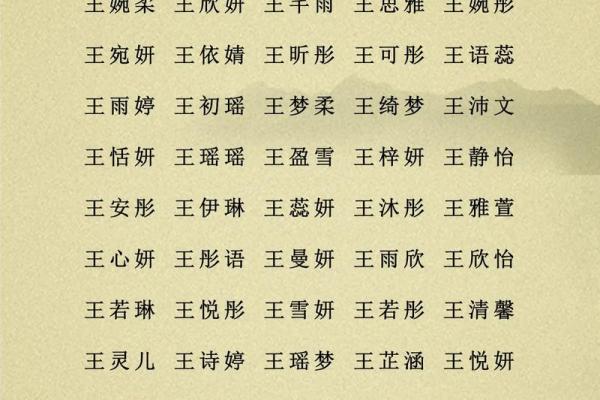 姓名配对王会 姓名配对是什么原理准嘛？