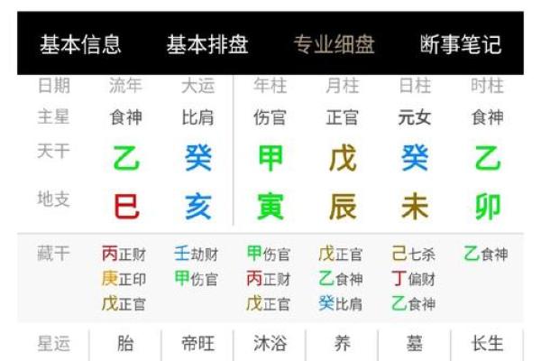 阴阳八卦算命,阴阳八卦看命