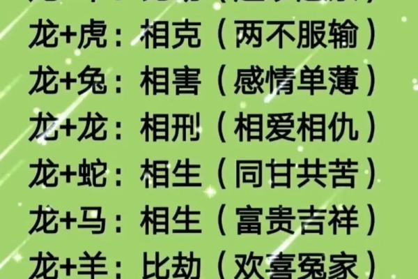 生辰八字牛配对，测算你们的最佳婚姻组合