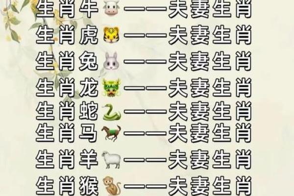 女蛇男鼠属相婚配好吗 女蛇男鼠配对宜