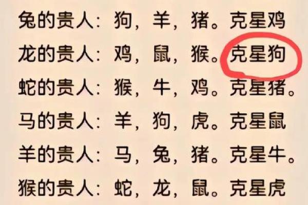 猪猴相害为啥还属上等婚姻 属猪属猴的配对优缺点