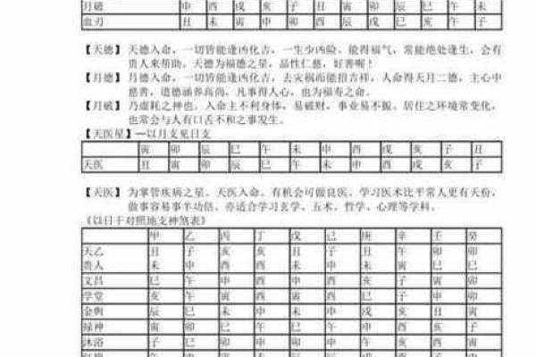 克夫八字神煞详解 克夫八字神煞是什么