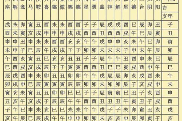 克夫八字神煞详解 克夫八字神煞是什么