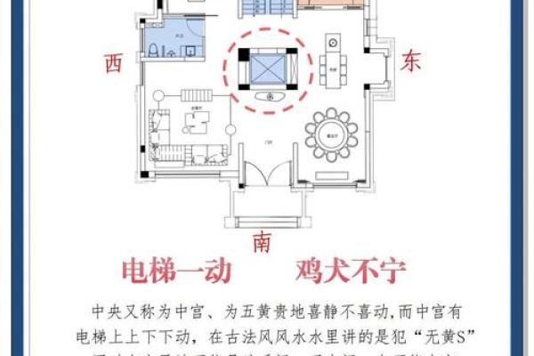 家庭装修的风水禁忌和如何破解