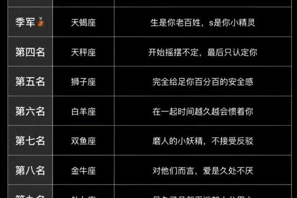 与摩羯女天生一对的星座男,和摩羯女最搭的星座