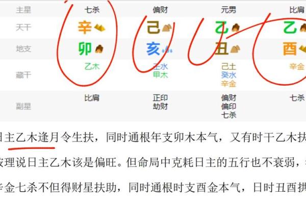 八字日支隐藏的秘密