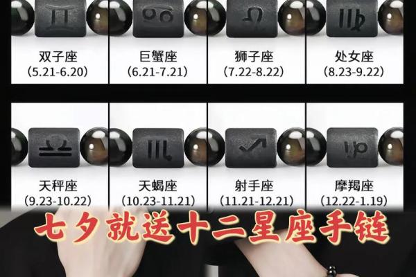 12星座闪耀幸运手链是在哪里买的到