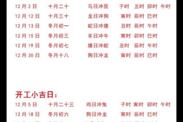 择入宅吉日的步骤 按照这个步骤 不怕选不出最适合自己的吉日