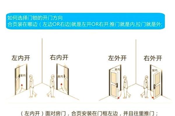 大门应该开在哪个方位，大门开在哪个方向最好？