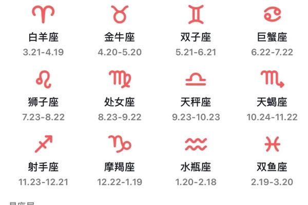 正月22日生日的人属于哪个星座