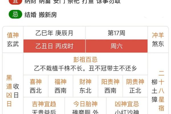 202年3月17日黄历