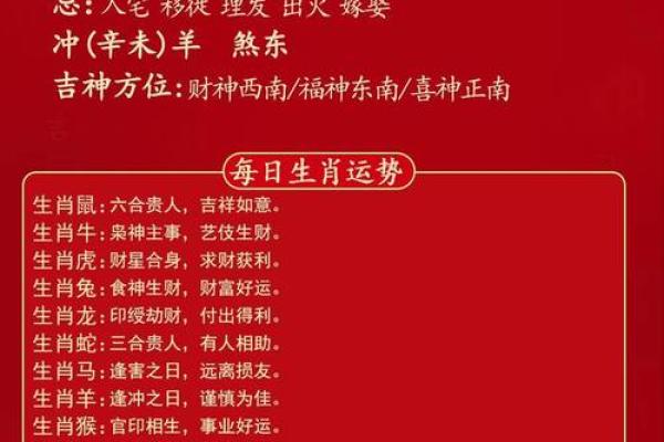 通过八字看未来五年运势