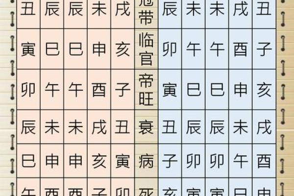 八字配对查询