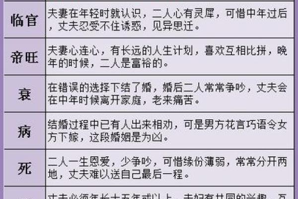 衡水八字算命