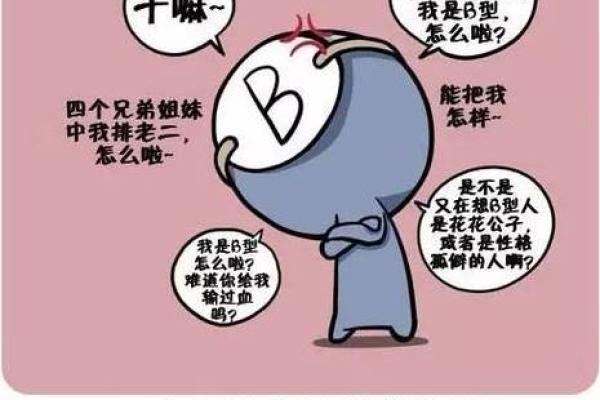 从血型看出你的花钱习惯