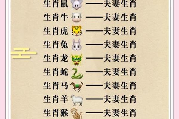 属羊和什么属相最配对 属羊和什么属相相冲