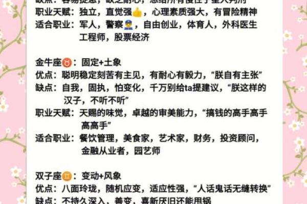 什么星座适合什么样的工作