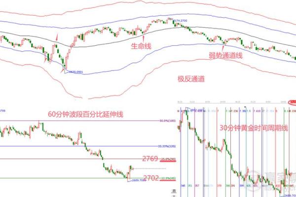 今日麻将方位-2024年9月20日赢钱坐哪个方向