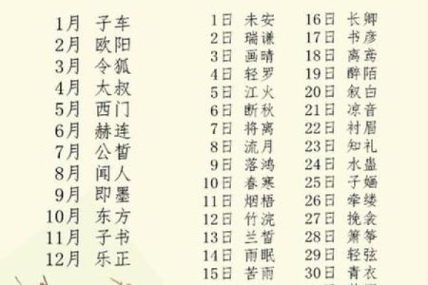 结婚吉日属羊的 属羊结婚万年历？