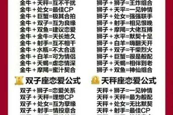 12星座哪些容易因爱情而生病？