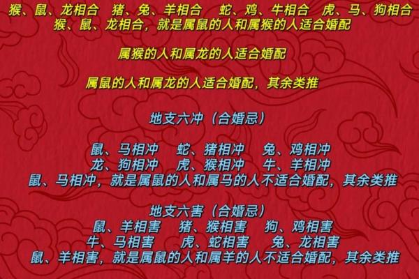 八字婚姻准吗
