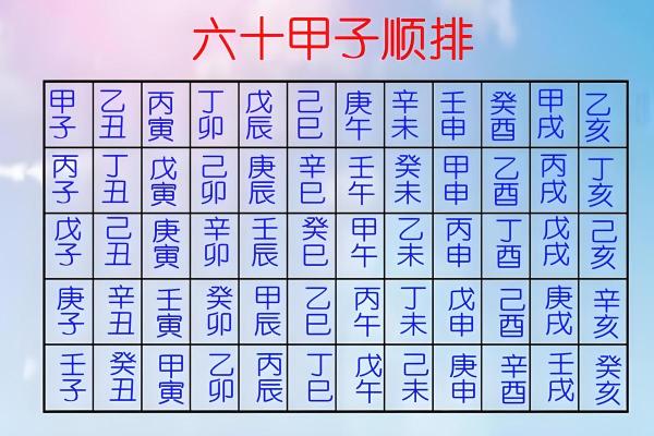 黄历十二执神吉凶