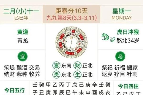 黄历十二执神吉凶