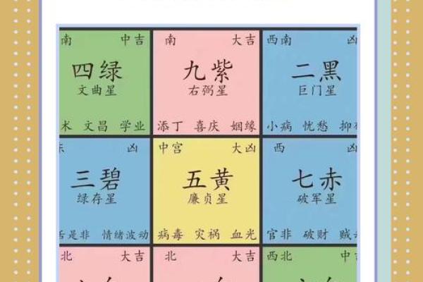 商铺风水如何布置？记住这10条