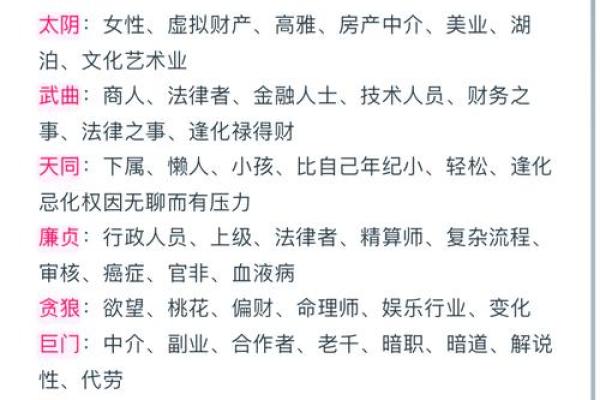 紫薇斗数与癌症