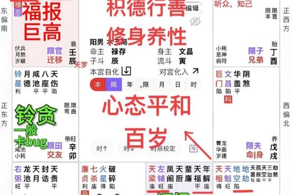 紫薇斗数怎样看流年考运好