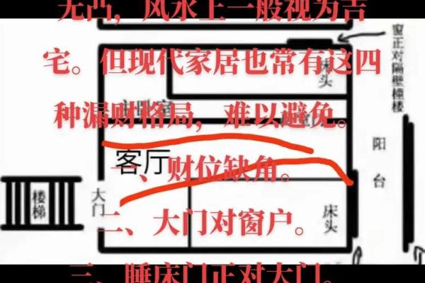 窗户的单数双数风水