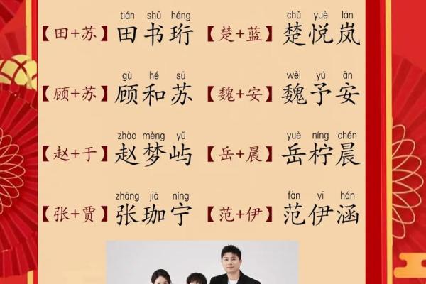 宝宝起名与父母配对