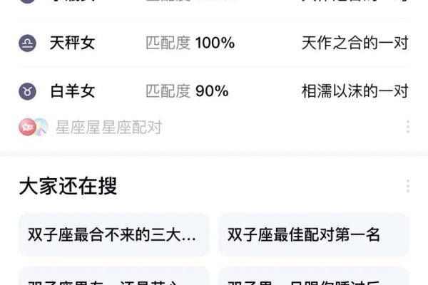双子座和处女座婚姻配对吗