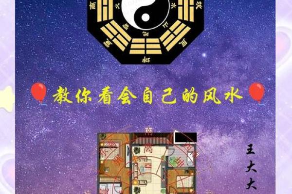 利用风水学理念为家居命名为你的家带来好运