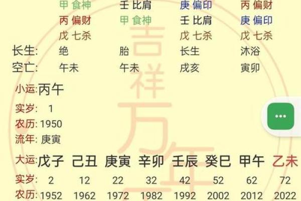 怎么看八字格局高低