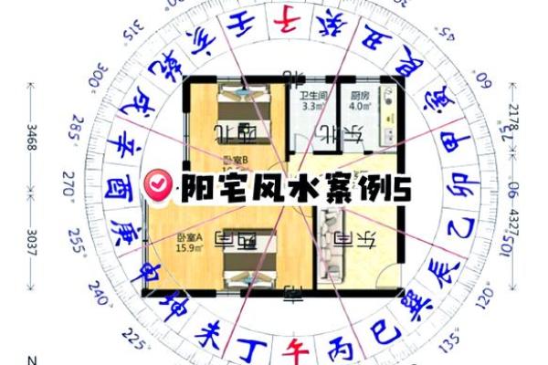 自制房子风水大门方位图解
