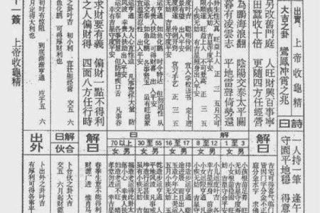 佛祖灵签第6签
