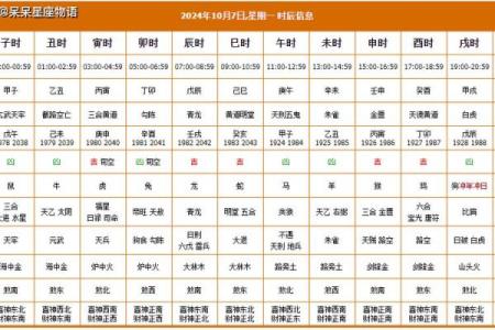 财神方位查询,2024年10月31日九月二十六开张吉时