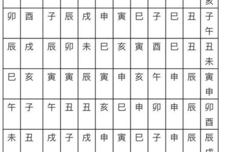 2024年全年嫁娶择日大全,2024年嫁娶吉日查询表