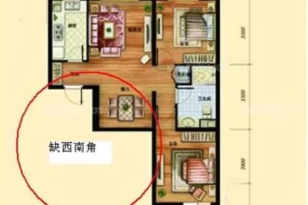 房子东南没有窗户风水