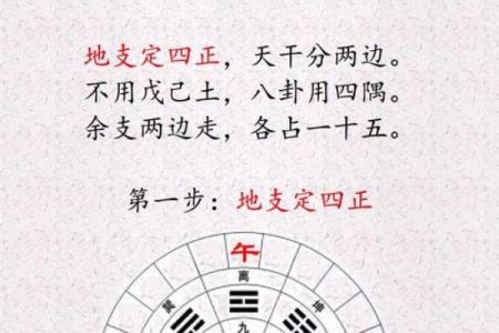 财神坐东朝西还是坐西朝东风水说法