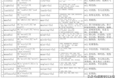 姓名字母配对fl意思 夫妻姓名首字母ll的含义？