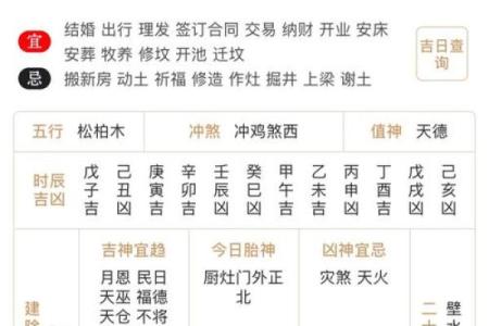 本月结婚安床吉日查询 本月的结婚吉日？