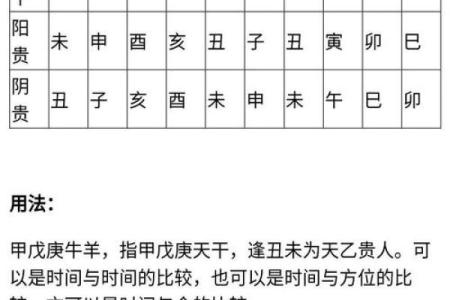 八字看财星