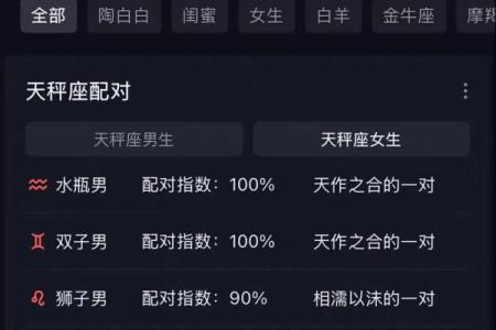 最舍不得天秤女的星座男 最不珍惜天秤女的星座男