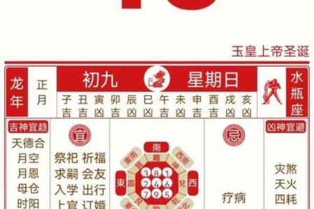 结婚选日子看哪个黄历 看日子有什么忌讳