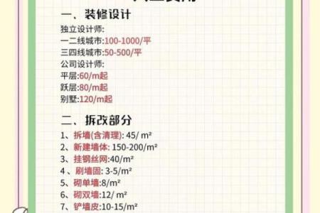 2024年下半年装修房子在什么日子最好 癸卯年新房装修动工吉日查询表