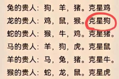 猪猴相害为啥还属上等婚姻 属猪属猴的配对优缺点