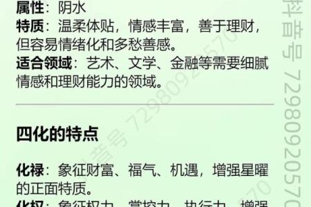 紫微斗数之田宅宫与诸星，太阴星在田宅宫是什么意思？