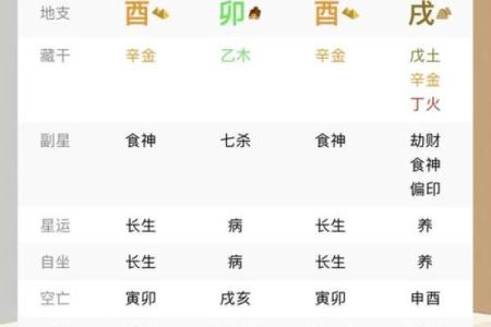 八字怎么看姻缘星座男人